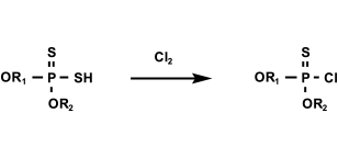 Chlorination Case 2